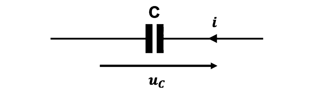 Symbole du condensateur et convention récepteur
