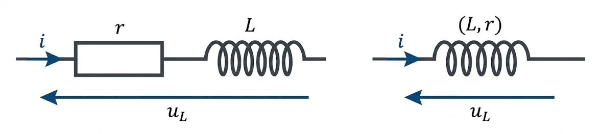Symbole électrique d'une bobine (L, r)