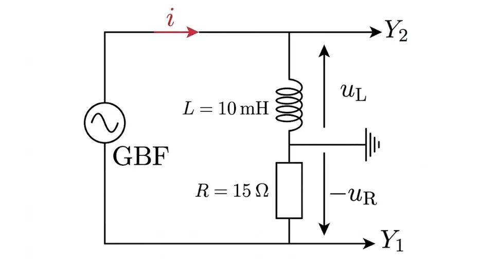 Circuit avec générateur GBF triangulaire