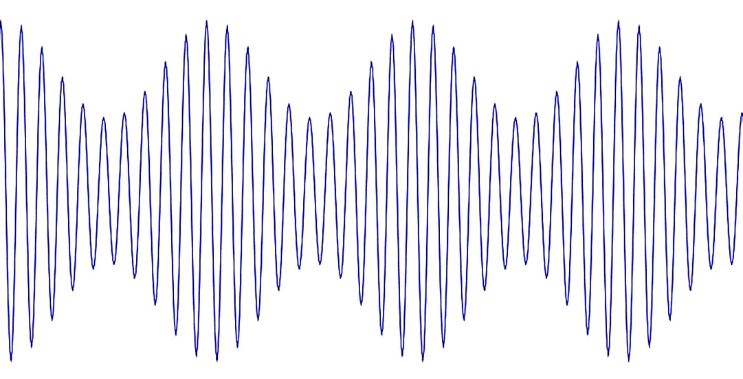 Modulation d'amplitude : l'amplitude varie