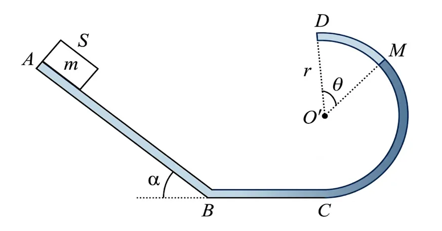 Parcours multi-sections